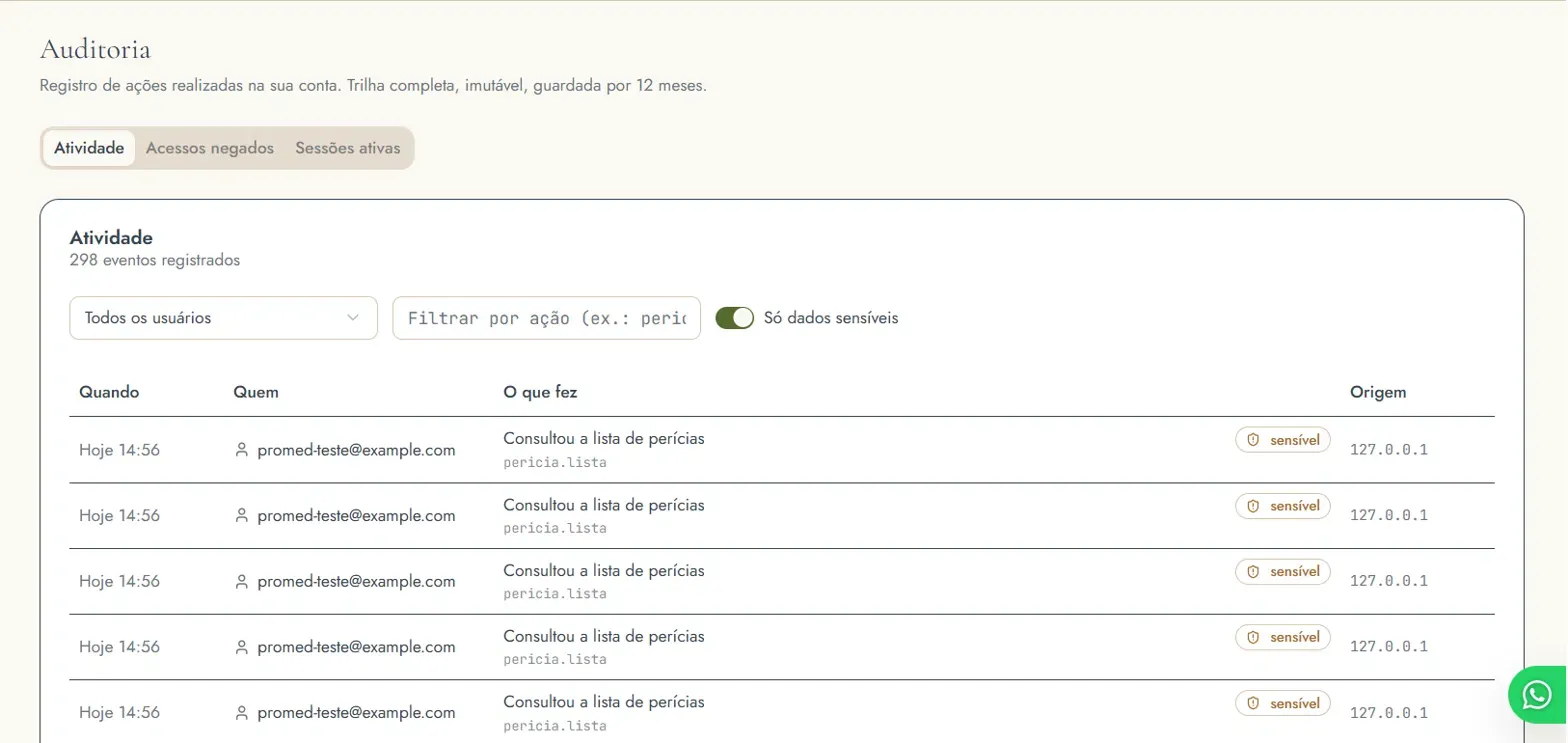 Tela de trilha de eventos por caso — origem, autoria e documento