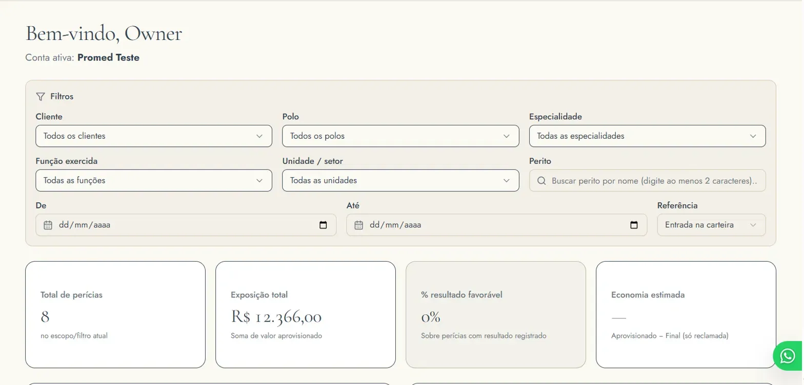 Dashboard consolidado com carteira, exposição e funil de casos